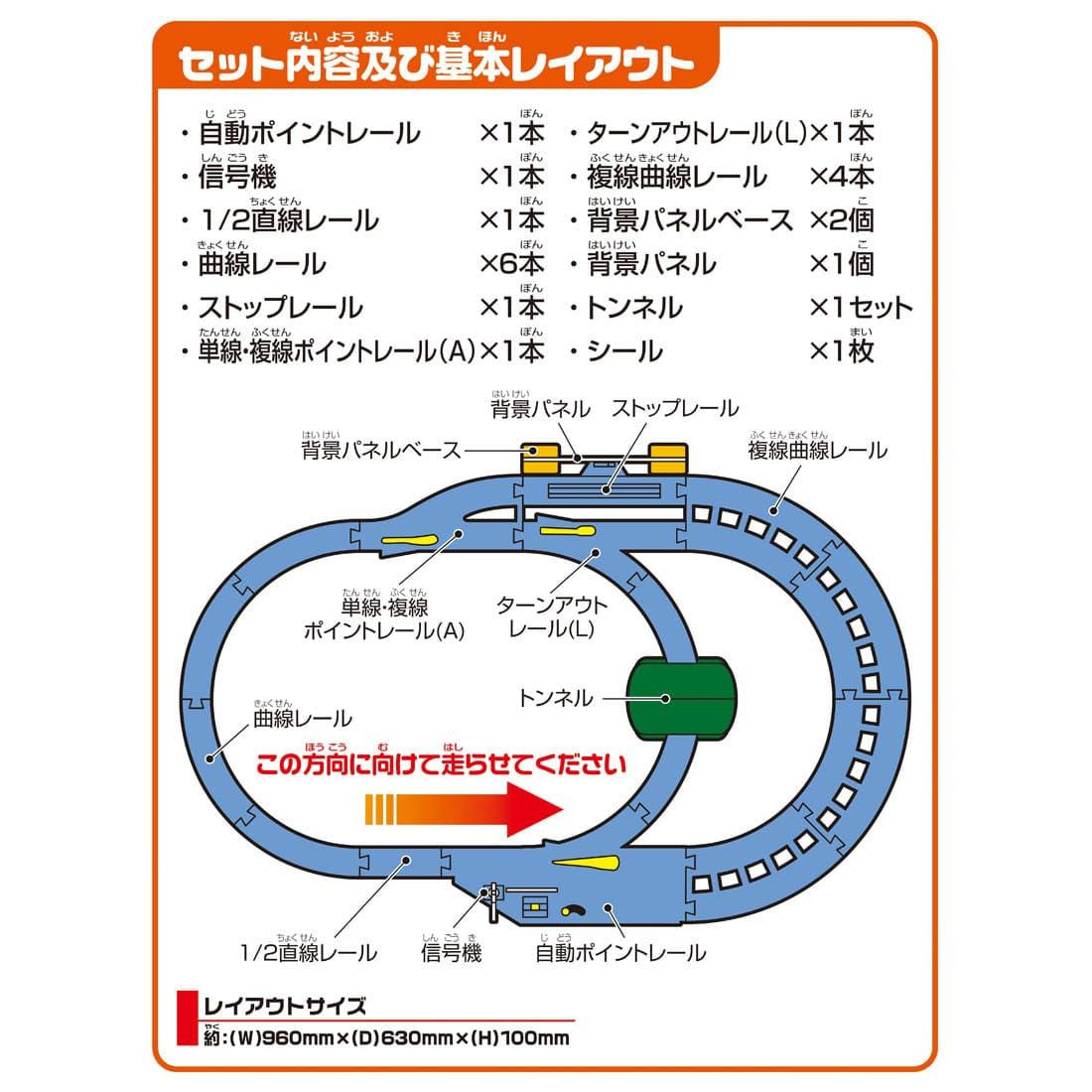 Takara Tomy Pla-Rail 3 Destination Changes In Auto! Automatic Point Rail Kit