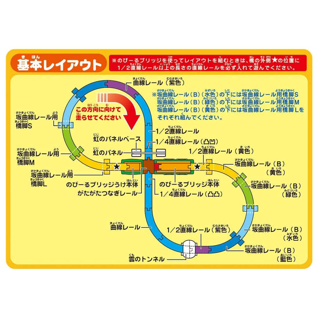 Takara Tomy Pla-Rail Thomas The Tank Engine Let's Cross The Rainbow Bridge