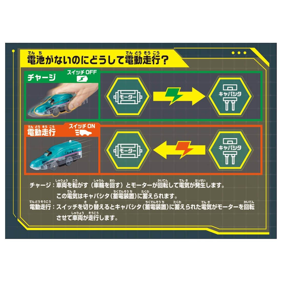 Takara Tomy Pla-Rail Departing Without Batteries Series E5 Shinkansen Hayabusa