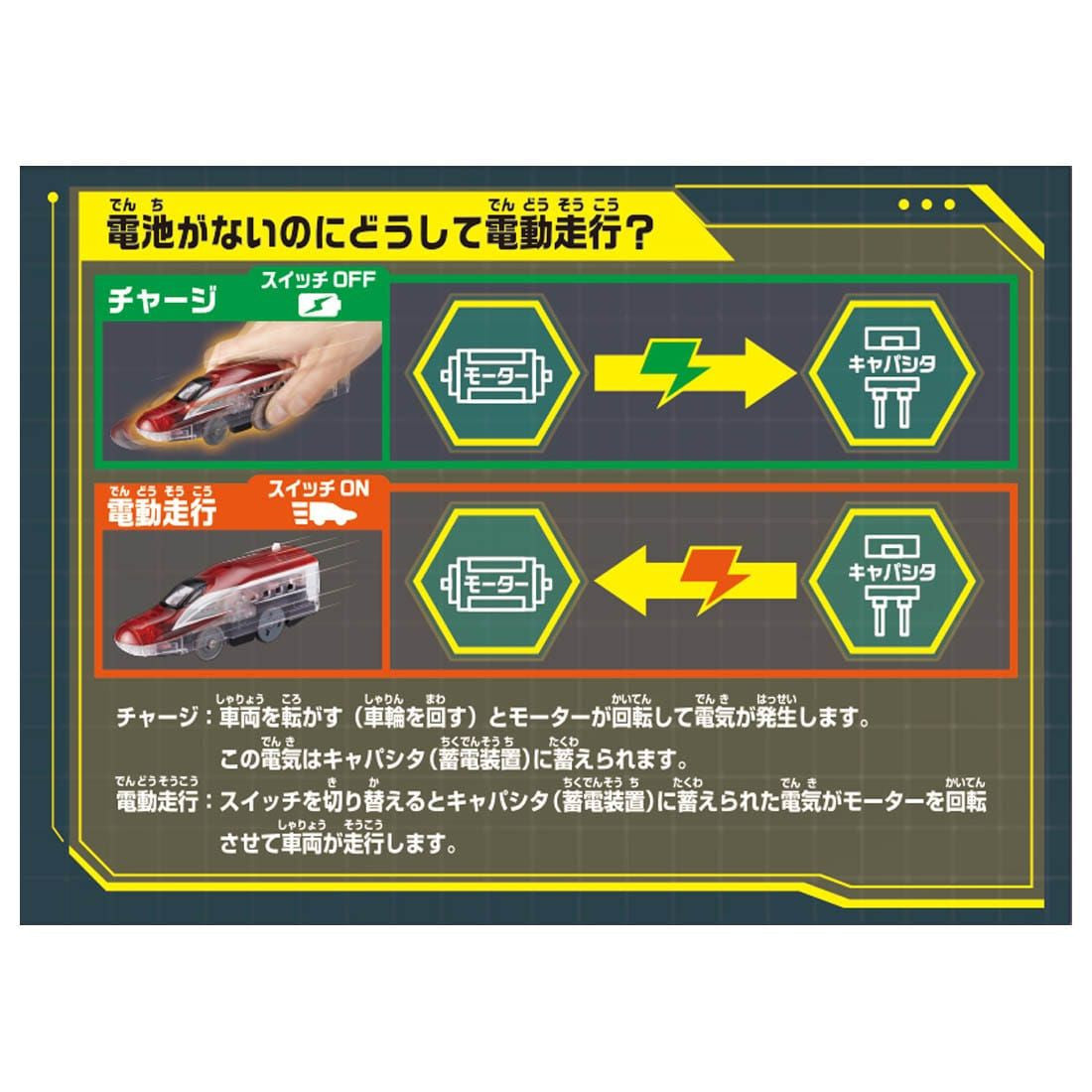 Takara Tomy Pla-Rail Departing Without Batteries Series E6 Shinkansen Komachi