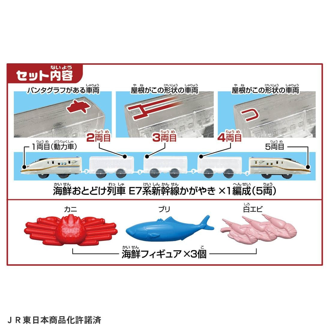 Takara Tomy Pla-Rail Seafood Delivery Train E7 Series Shinkansen Kagayaki