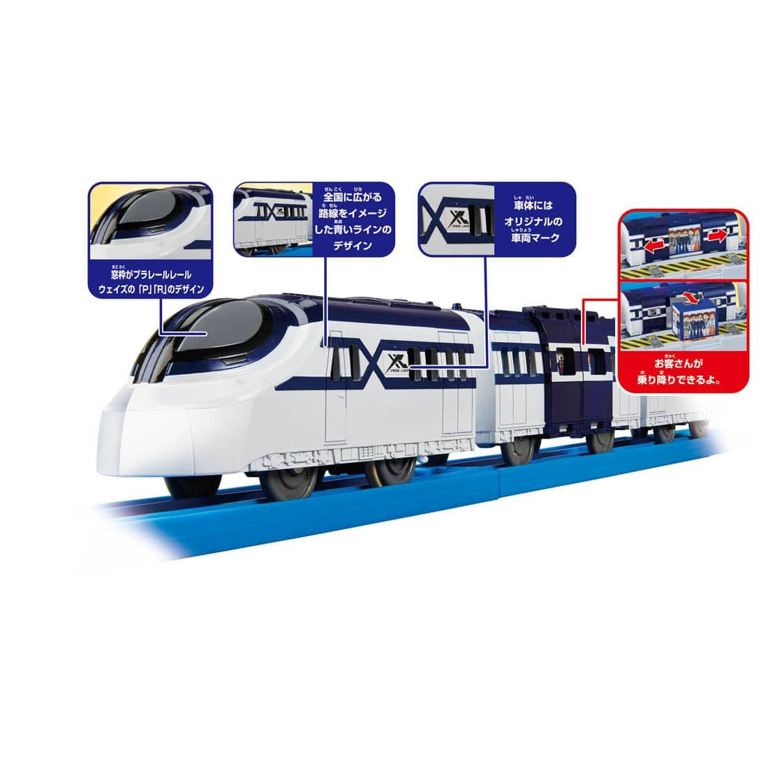 Takara Tomy Pla-Rail Crazy About Them! Plarail Best Selection Set