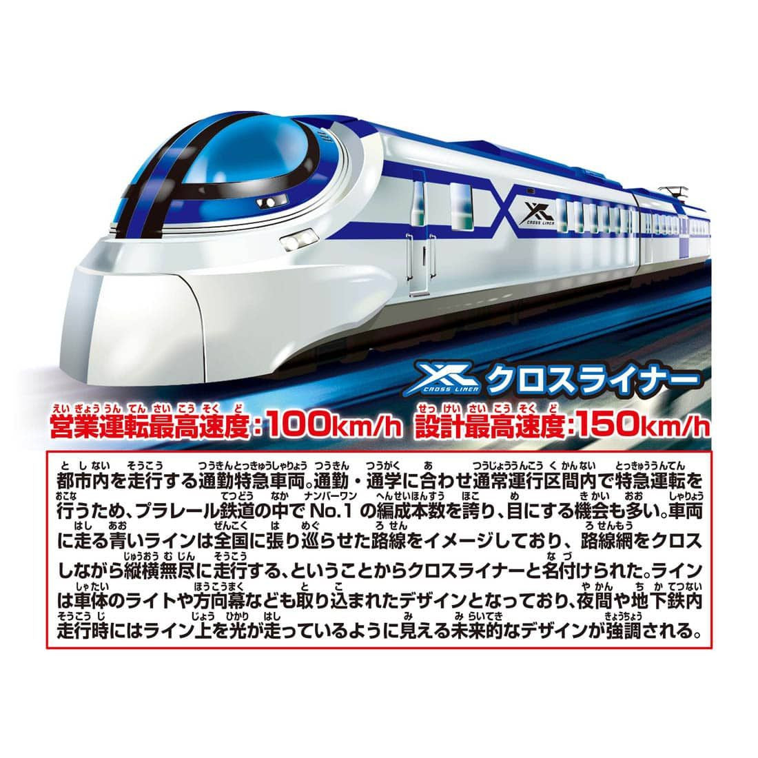Takara Tomy Pla-Rail Crazy About Them! Plarail Best Selection Set