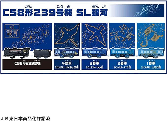 Takara Tomy Pla-Rail Galaxy Dream Line C58 Type 239 SL Galaxy Train