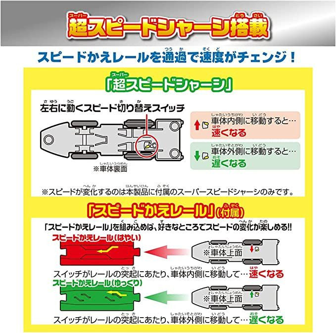 Takara Tomy Pla-Rail Shinkansen Bullet Train N700S Change Your Speed With The Rail!