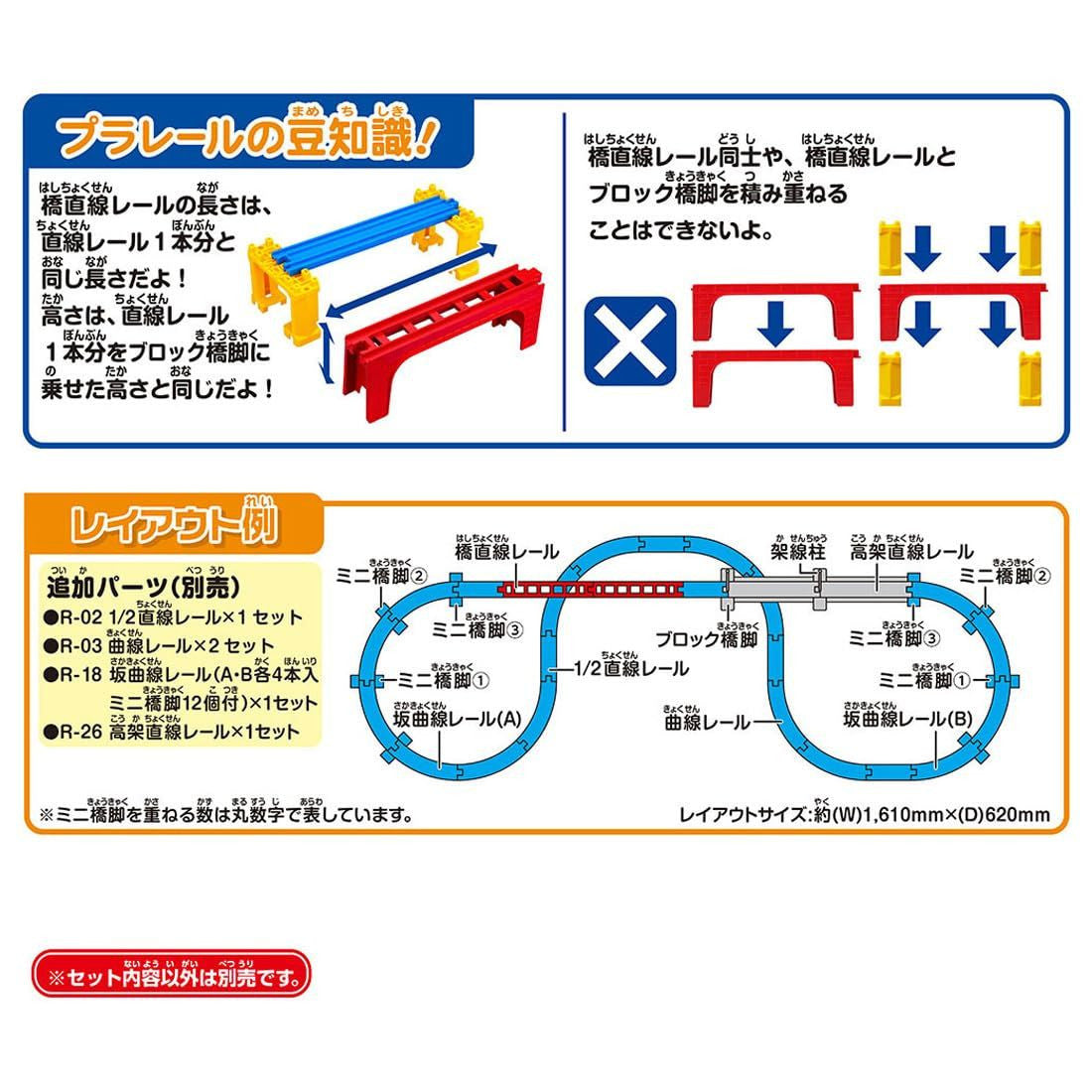 Takara Tomy Plarail R-17 Bridge Straight Rail