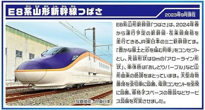 Takara Tomy Pla-Rail E8 Series Tsubasa & Tomica Arch Crossing Set (Connection Type)
