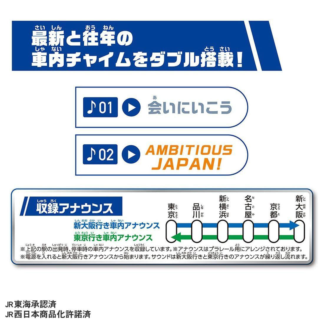  Takara Tomy Plarail Shinkansen 60th Anniversary Shinkansen N700S W Chime
